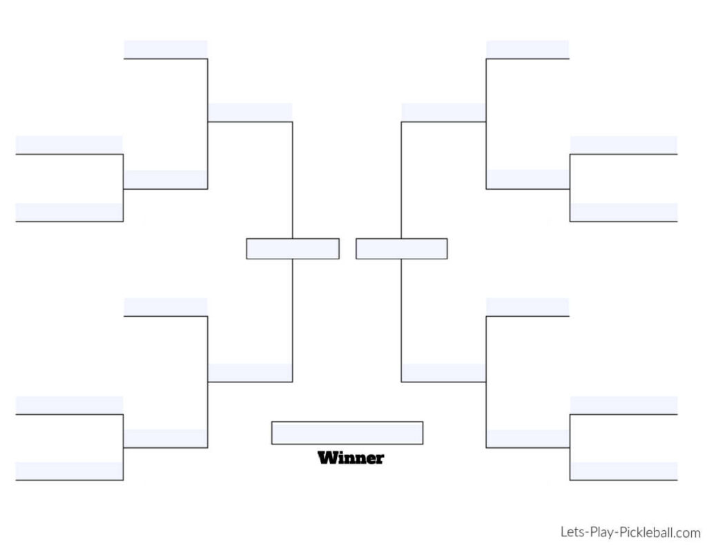 Blank tournament bracket template with spaces for eight competitors and a final winner. The bracket includes multiple rounds leading to the championship match.