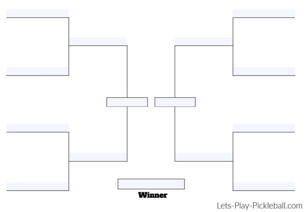 A free pickleball bracket sheet with eight slots awaits your tournament entries. It's divided into two sections, all converging at the final winners slot in the center. Find this essential tool on Lets-Play-Pickleball.com, proudly displayed at the bottom right corner.