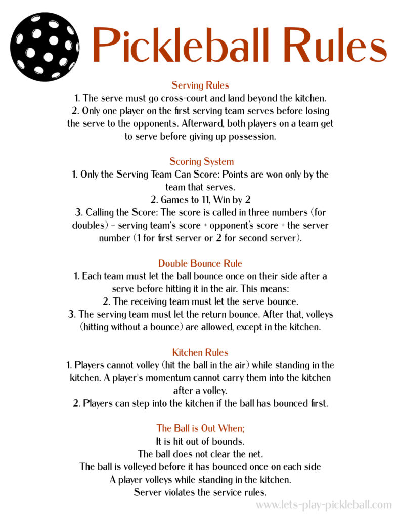 A rules sheet for Pickleball with sections for Serving, Scoring, Double Bounce, Kitchen, and Ball Out of Bounds. Each section provides brief guidelines for playing the game. Pickleball Rules is written at the top with a polka dot pattern.