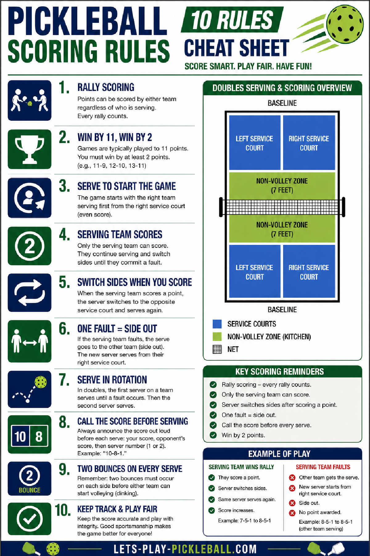 free-pickleball-scoring-pdf