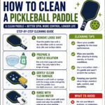 Infographic titled How to Clean Pickleball Paddle: Pickleball Tips & Tricks shows cleaning steps, recommended supplies, tips, and things to avoid, illustrated with paddle, spray, and towel icons.