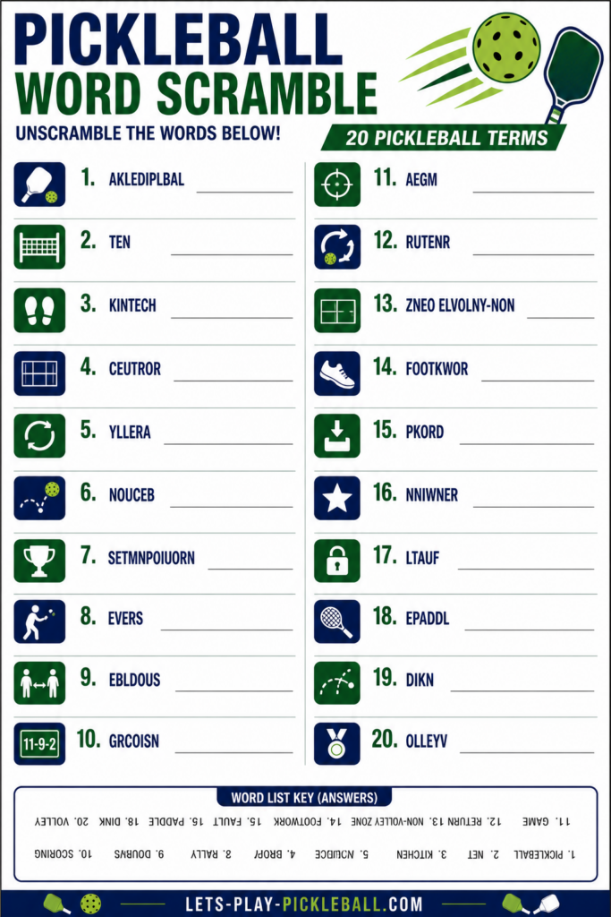 A pickleball-themed word scramble worksheet featuring 20 scrambled words related to Pickleball Games, blank answer lines, sporty icons by each word, and an answer key at the bottom. The background uses blue, green, and white colors.